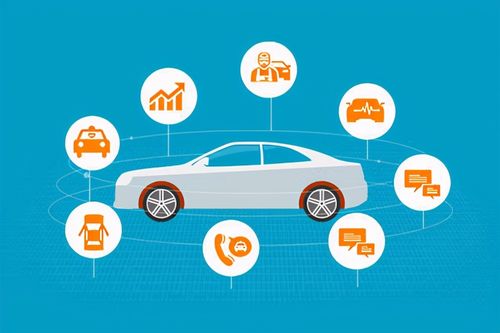 貴陽汽車服務(wù) 開啟互聯(lián)網(wǎng)汽車服務(wù)新模式